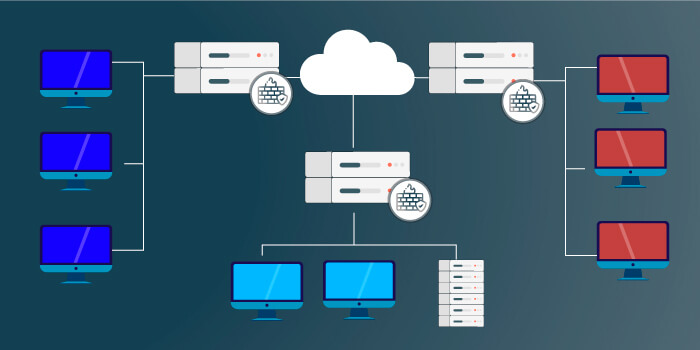 Configure IPv4 for Remote Access VPN